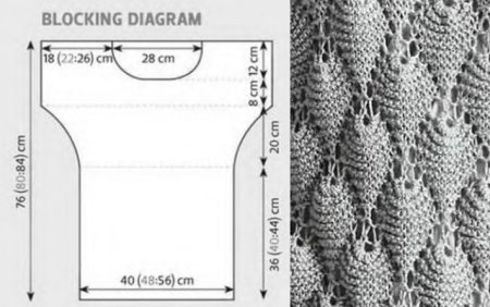 Узор ракушки спицами схема и описание