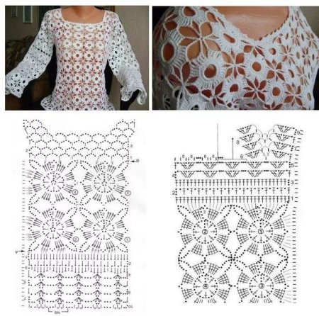 Летние кофты крючком со схемами