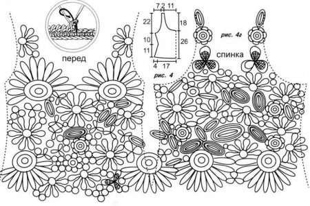 Сцепное кружево крючком схемы