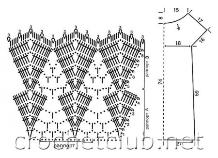 Узор крючком для кофточки женские