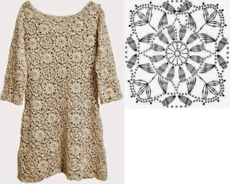 Летнее платье крючком из мотивов