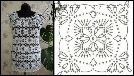 Вязаное платье мотивами крючком