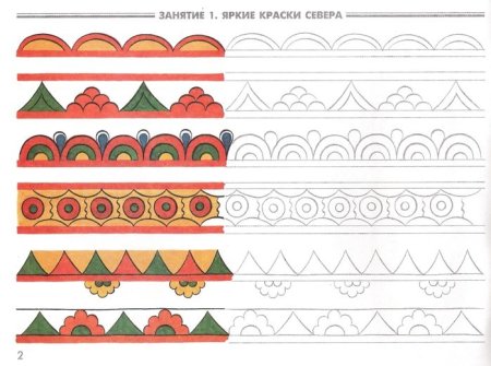 Северная Двина роспись пермогорская элементы