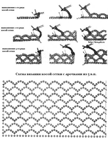 Ажурный узор паучки для вязания крючком