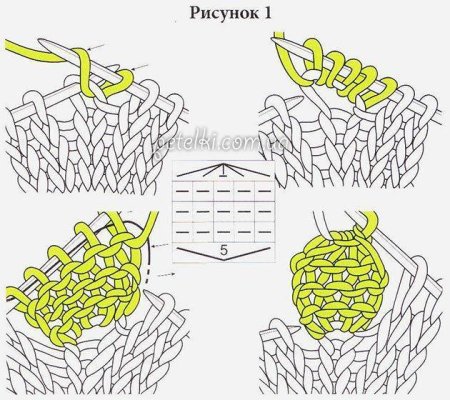 Трафарет шишки сосны