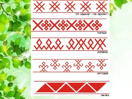 Чувашский орнамент