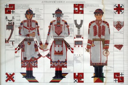 Орнамент национального костюма чувашей
