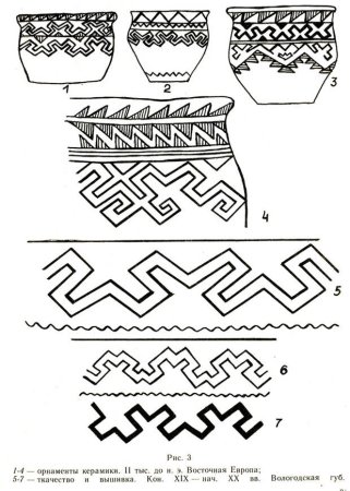 Удмуртские орнаменты Виноградов
