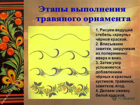 Хохломская роспись стебель криуль