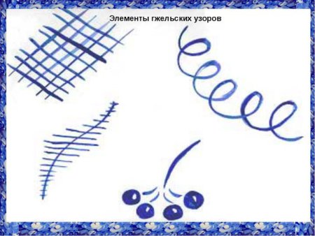 Математический орнамент 4 класс