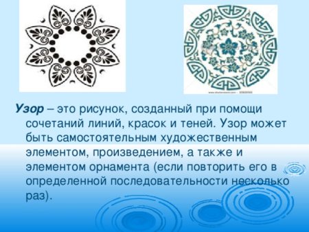 Узоры и орнаменты вокруг нас