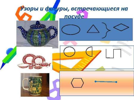 Фигуры встречающиеся на посуде