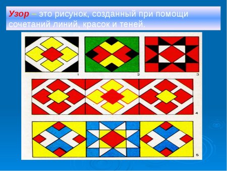 Математические узоры и орнаменты