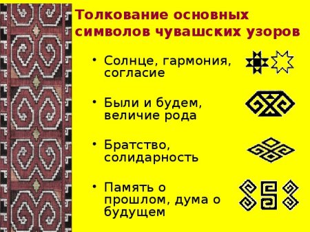 Чувашские узоры
