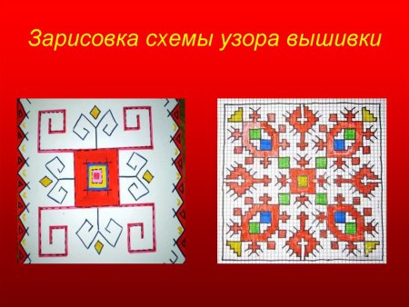 Марийский национальный узор