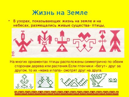 Символы Чувашской вышивки