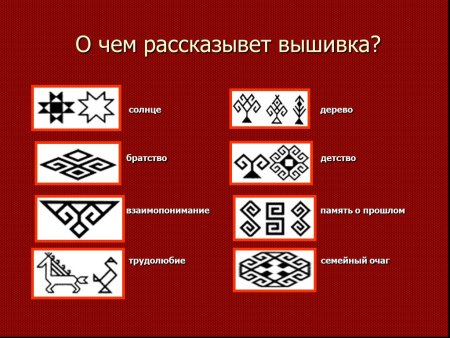 Чувашская вышивка и орнамент значение