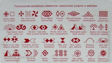 Чувашская Республика - Чувашия флаг
