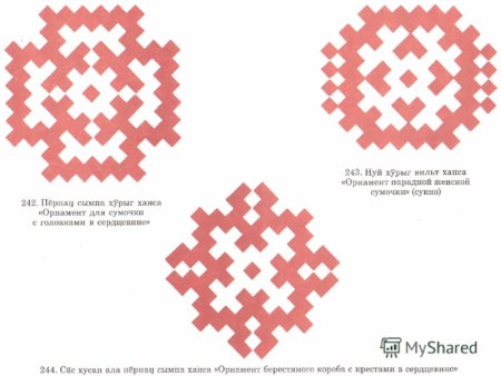 Орнамент шишка Ханты и манси