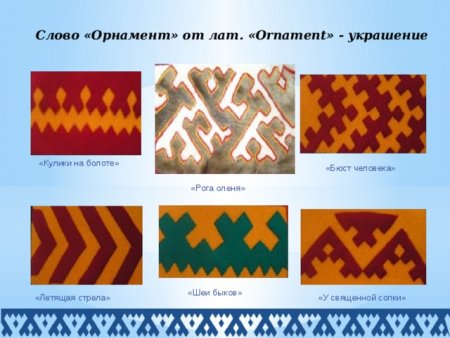 Ненецкий орнамент чумики