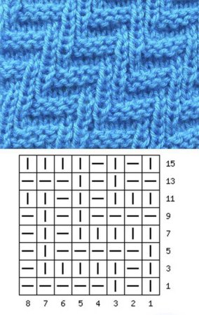 Простая вязка для шарфа спицами схемы