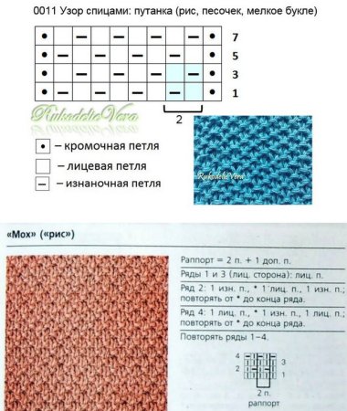 Путанка спицами схема вязания