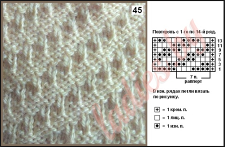Двухсторонний узор спицами для шарфа схемы