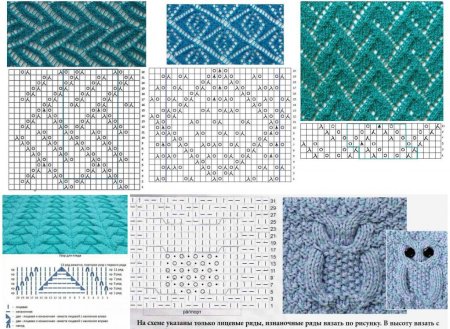 Узоры спицами со схемами для кардигана