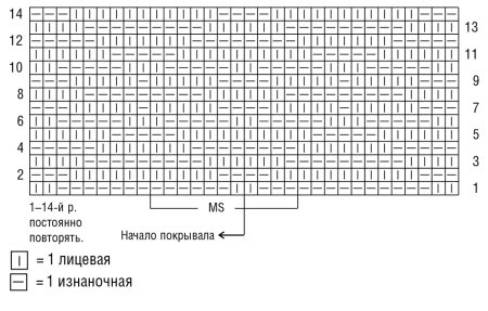 Узор для кардигана схема