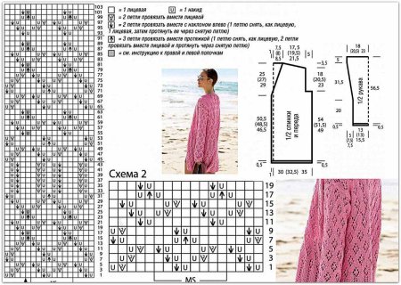 Кардиган женский спицами ажурный схемы