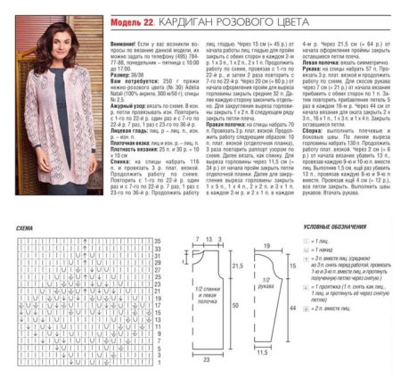 Кардиганы женские вязаные спицами схема вязания и описание