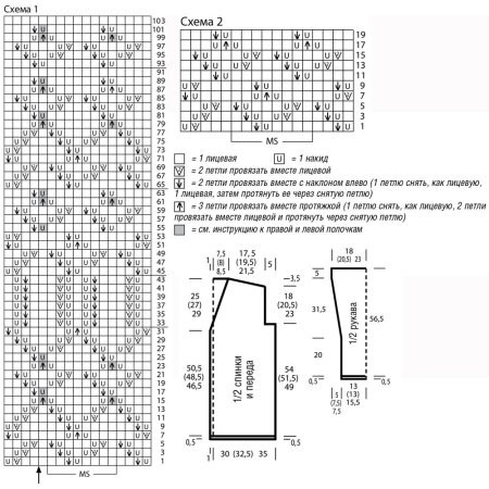 Вязание спицами красивые узоры со схемами для кардигана спицами