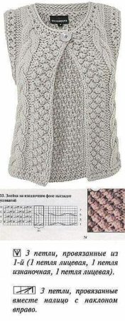 Жилет ажурным узором спицами для женщин схемы