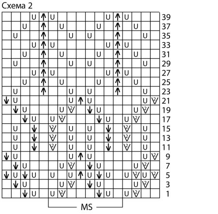Узоры для вязания на спицах со схемами для кардигана