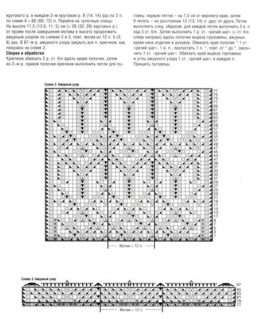 Узоры для кардигана спицами с описанием и схемами