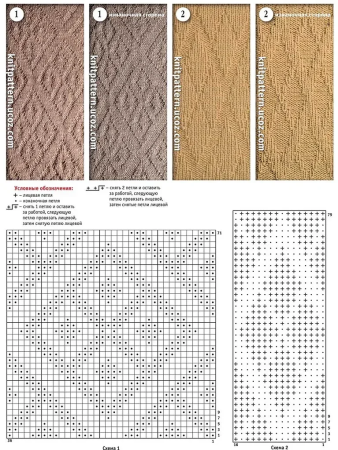 Схемы выпуклых узоров для вязания спицами с описанием