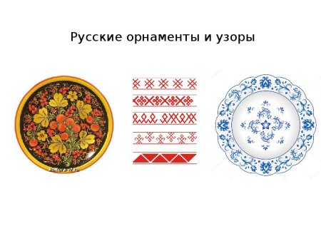 Проект узоры и орнаменты на посуде