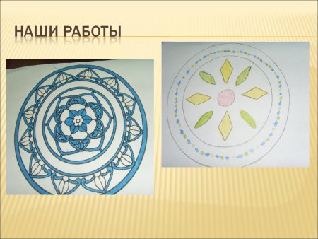 Посуда с математическим орнаментом