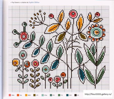 Схема для вышивки крестиком современные