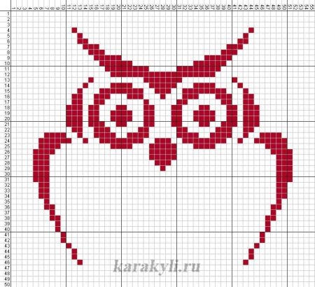 Вышивка крестом простые