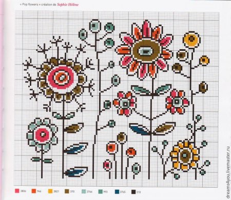 Необычные схемы вышивки крестом