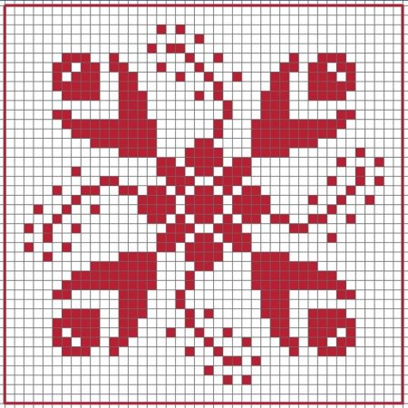 Вышивка крестом для начинающих орнамент