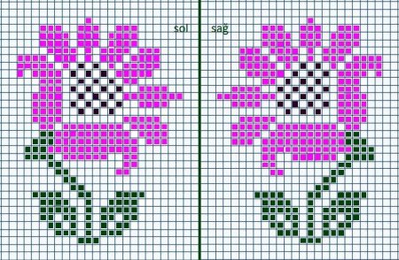 Вышивания. По петлям мелкие.цветочки
