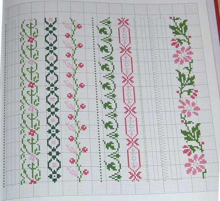 Несложный орнамент для вышивки