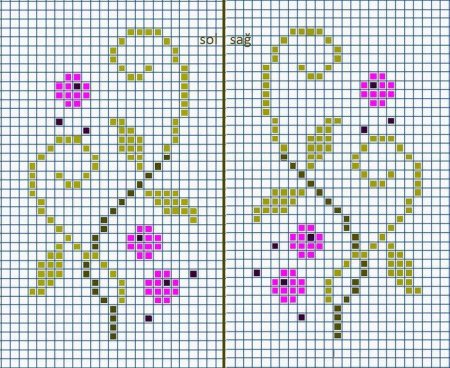 Узоры для вышивания простые