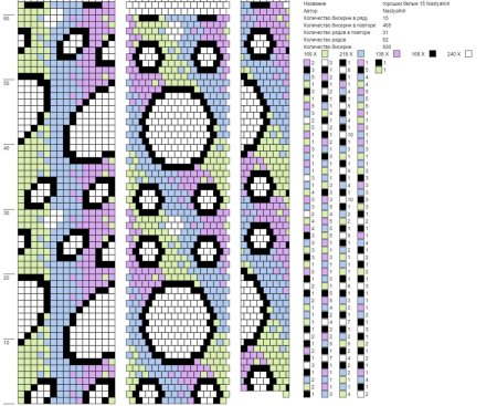 Схемы для широких браслетов на 30 бисерин