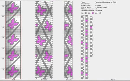 Схемы браслетов на станке
