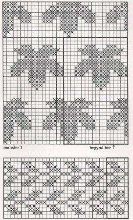 Кауни жаккард схемы