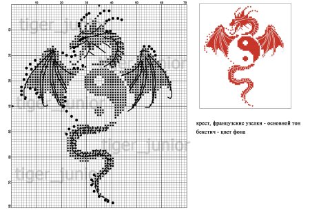 Схемы вышивки крестом монохром