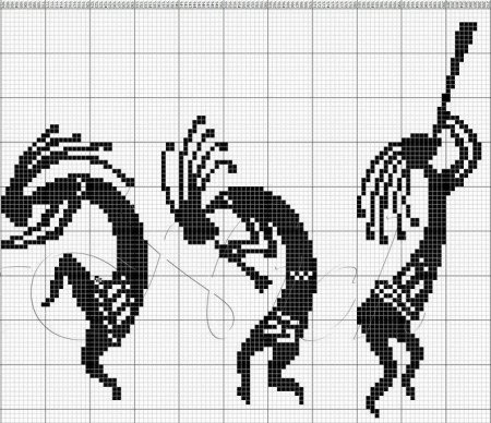 Жаккард схемы Кокопелли